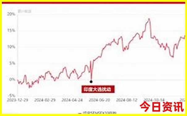 新疆值得去的地方有哪些